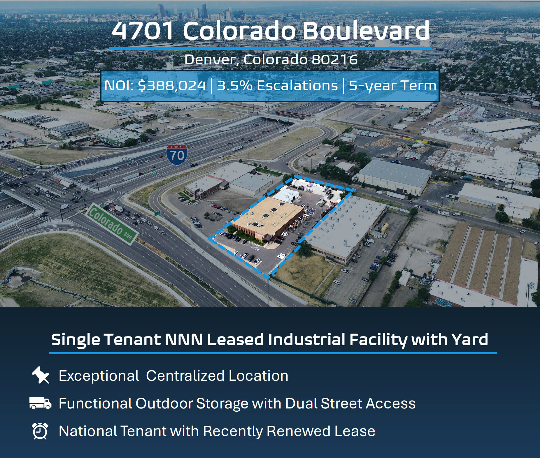 Successful sale of 4701 Colorado Boulevard, a 27,716-square-foot industrial property